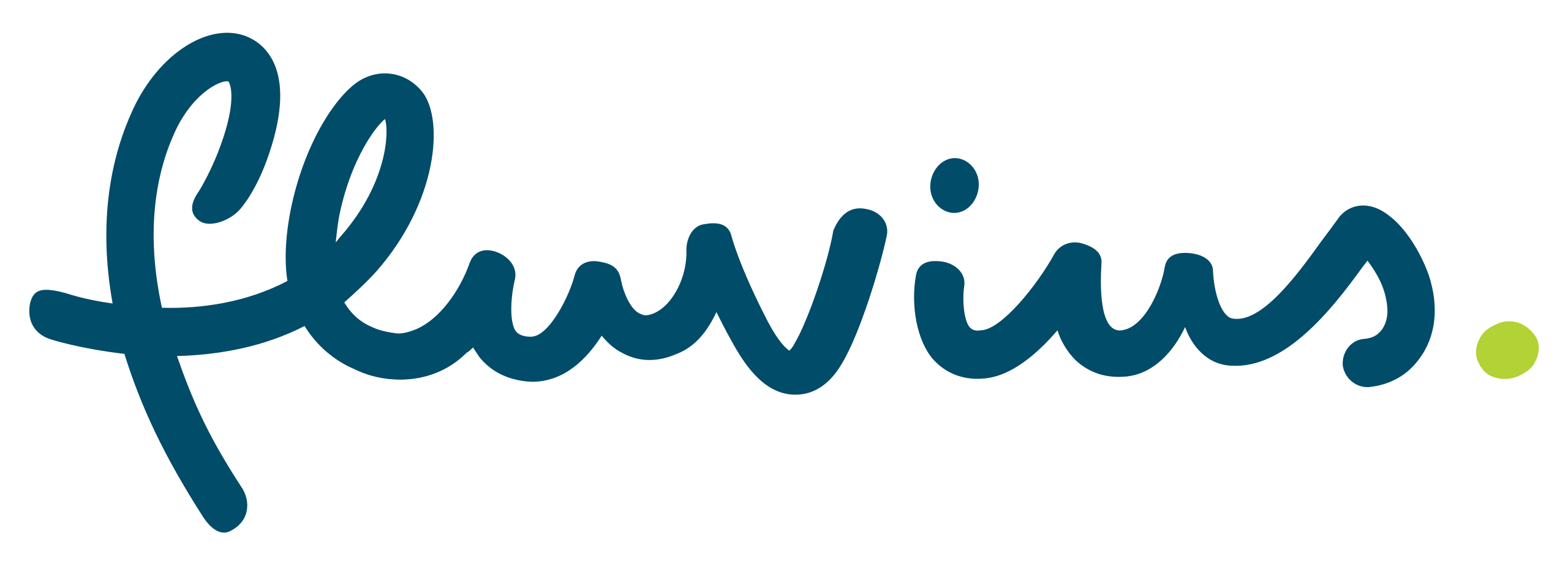 Fluvius SO Cv